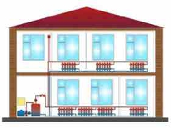 Автономное газовое отопление загородного дома
