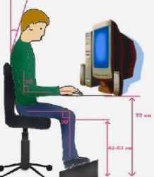 Организация комфортного рабочего места с компьютером